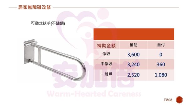 可動式扶手（不鏽鋼）